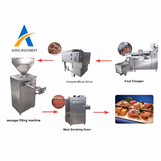 Automatic Pork Beef Vegetables Sausage Enema Maker Making Filler Filling Twisting Machine