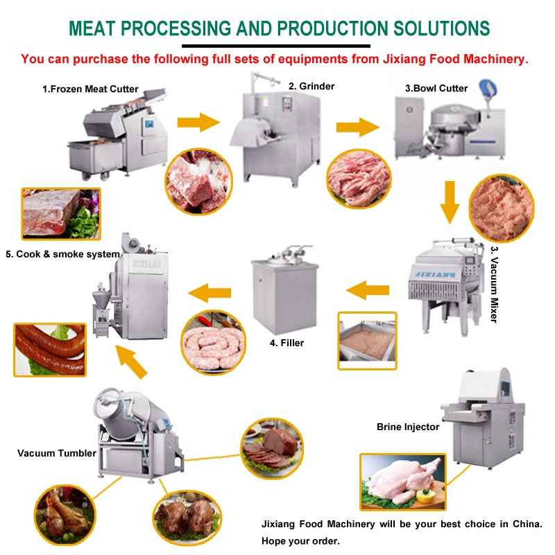 Commercial Industrial Sausage Chopper Machine Meat Bowl Cutter